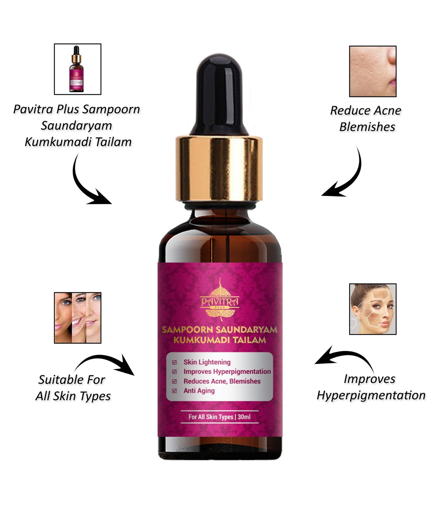 Pavitraplus Sampoorn Saundaryam Kumkumadi Tailam (Oil) for Glowing & Youthful Skin -30ml